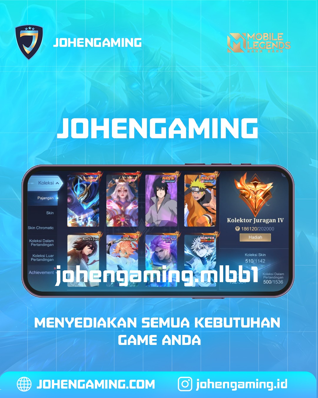 HARITH HXH, FANNY AOT, NOLAN 11.11, SUYOU SASUKE, LUKAS NARUTO, BENEDETTA DUCATI, FANNY LAYLA & CHANGE ASPIRANT